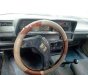 Toyota Corolla KE70 1981 - Cần bán gấp Toyota Corolla KE70 sản xuất 1981, màu trắng, nhập khẩu nguyên chiếc, giá tốt