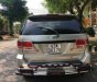 Toyota Fortuner  SRS  2006 - Bán Toyota Fortuner SRS xe nhập, máy xăng, hau cầu, ghế điện