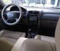 Mazda 626   2003 - Bán xe Mazda 626 đời 2003, màu xanh lam, chính chủ