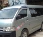 Toyota Hiace 2007 - Cần bán lại xe Toyota Hiace sản xuất 2007, màu xanh lam