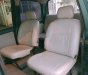 Daihatsu Citivan   2003 - Bán xe Daihatsu Citivan đời 2003, giá cạnh tranh