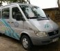 Mercedes-Benz Sprinter 313 2008 - Bán Mercedes Sprinter 313 năm sản xuất 2008, màu bạc