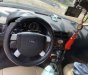 Ford Mondeo   2004 - Chính chủ bán Ford Mondeo 2004, màu đen, nhập khẩu nguyên chiếc