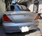 Kia Spectra   1.6 MT   2006 - Bán xe Kia Spectra 1.6 MT năm sản xuất 2006, màu bạc, chính chủ