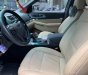 Ford Explorer   2016 - Bán ô tô Ford Explorer đời 2016, màu trắng như mới