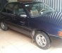 Mazda 323   1995 - Bán Mazda 323 đời 1995, màu xanh lam, xe nhập  