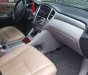 Toyota Highlander 2005 - Bán Toyota Highlander đời 2005, màu vàng, xe nhập số tự động