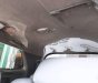 Toyota Innova 2008 - Bán Toyota Innova năm 2008, nhập khẩu nguyên chiếc chính chủ