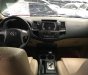 Toyota Fortuner TRD  2016 - Bán Fortuner TRD 1 cầu số tự động, màu trắng nõn nà, LH ngay để nhận ưu đãi lên đến 30 triệu đồng