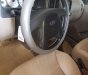 Ford Escape 2003 - Bán ô tô Ford Escape năm 2003, màu đen số sàn