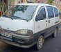 Daihatsu Citivan   2003 - Bán Daihatsu Citivan năm 2003, màu trắng, nhập khẩu