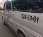 Mercedes-Benz Sprinter 2008 - Bán Mercedes Sprinter đời 2008, màu bạc, xe nhập 