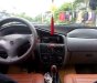 Fiat Siena   2001 - Bán Fiat Siena đời 2001, màu bạc, nhập khẩu