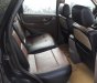 Ford Escape 2004 - Cần bán lại xe Ford Escape đời 2004, màu đen, nhập khẩu nguyên chiếc 