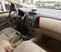 Toyota Innova MT 2006 - Bán Toyota Innova MT năm sản xuất 2006, nhập khẩu 