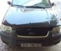 Ford Escape 2005 - Bán Ford Escape đời 2005, xe nhập 