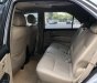 Toyota Fortuner 2.7V 2016 -  Bán Toyota Fortuner máy xăng 1 cầu sx 2016