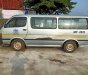 Toyota Hiace   2000 - Cần bán Toyota Hiace đời 2000 xe nguyên bản