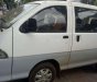 Daihatsu Citivan  MT 2005 - Cần bán Daihatsu Citivan MT sản xuất 2005, nhập khẩu nguyên chiếc, 80 triệu