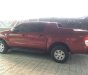 Ford Ranger 2017 - Cần bán Ford Ranger đời 2017, xe nhập chính hãng