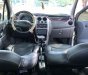 Daewoo Matiz 2003 - Bán xe Daewoo Matiz đời 2003, nhập khẩu chính hãng