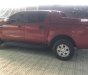 Ford Ranger XLS 2.2L 4x2 MT 2017 - Bán Ford Ranger XLS 2.2L 4x2 MT sản xuất năm 2017, màu đỏ, nhập khẩu  