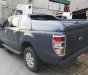 Ford Ranger 2018 - Bán Ford Ranger sản xuất năm 2018, màu xanh lam, nhập khẩu nguyên chiếc chính hãng