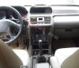 Mitsubishi Pajero   2003 - Bán ô tô Mitsubishi Pajero 2003, giá cạnh tranh