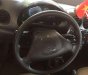 Daewoo Matiz   2003 - Bán Daewoo Matiz sản xuất 2003, màu đỏ, giá chỉ 115 triệu