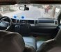 Toyota Hiace 2007 - Bán Toyota Hiace năm sản xuất 2007, màu xanh lam