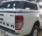 Ford Ranger 2018 - Mua xe giá thấp với chiếc Ford Ranger XLS AT, đời 2018, màu trắng, nhập khẩu nguyên chiếc