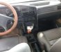 Nissan Bluebird    1984 - Bán xe Nissan Bluebird năm sản xuất 1984, xe nhập, giá tốt