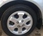 Hyundai Getz   2009 - Bán Hyundai Getz 1.1 MT năm sản xuất 2009, màu bạc, nhập khẩu 