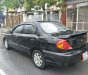 Kia Spectra 2007 - Bán Kia Spectra đời 2007, màu đen, xe nhập, giá tốt