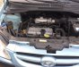 Hyundai Getz   2008 - Cần bán xe Hyundai Getz sản xuất năm 2008, xe nhập, 157tr