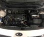 Kia Rio   2013 - Bán xe Kia Rio đời 2013, màu trắng, nhập khẩu Hàn Quốc chính chủ