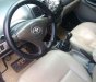 Toyota Vios 2006 - Bán Toyota Vios sản xuất năm 2006, nhập khẩu