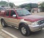 Ford Ranger   XLT  2003 - Cần bán lại xe Ford Ranger XLT đời 2003, nhập khẩu xe gia đình, giá tốt