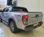 Ford Ranger   Wildtrak  2017 - Bán Ford Ranger Wildtrak năm 2017, xe nhập, 795 triệu