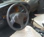 Mitsubishi Lancer 2001 - Bán xe Mitsubishi Lancer đời 2001, màu xanh lam