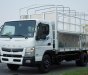 Genesis 2021 - Xe tải 3.5 tấn Mitsubishi Fuso thùng 5m2