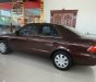 Mazda 626 2001 - Bán xe Mazda 626 sản xuất 2001