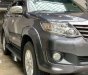 Toyota Fortuner V 2018 - Cần bán xe Toyota Fortuner V 2018, màu xám