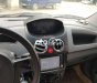Chevrolet Spark 2007 - Bán Chevrolet Spark năm 2007, màu đỏ, xe nhập