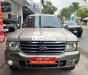 Ford Everest 2007 - Bán ô tô Ford Everest sản xuất năm 2007, màu ghi xám