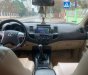 Toyota Fortuner 2016 -  Toyota Fortuner 2.4G cuối 2016 biển thành phố