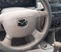 Mazda Premacy 2003 - Nhập khẩu