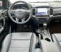 Ford Everest 2021 - Màu đỏ, nhập khẩu