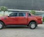 Ford Ranger 2020 - Xe nhập khẩu