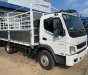 Mitsubishi Fuso 2023 - Tiêu chuẩn khí thải Euro 4